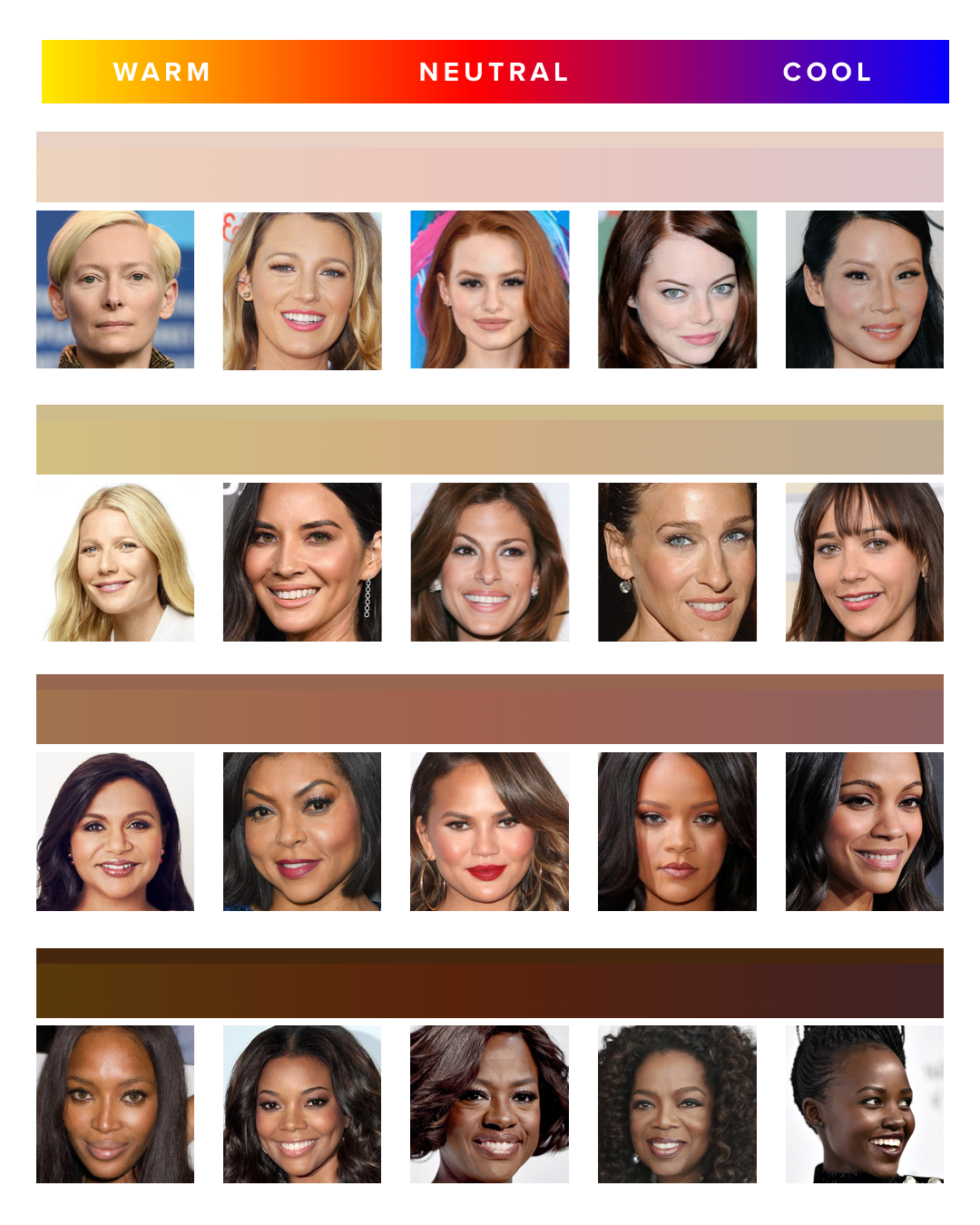 Warm on sale skin tone